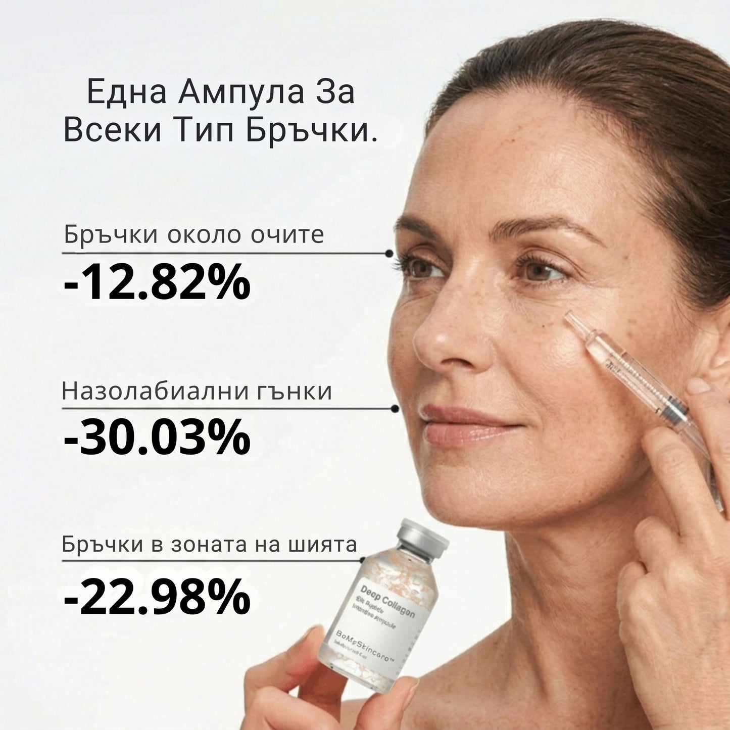 Интензивна Пептидна Ампула За Бръчки