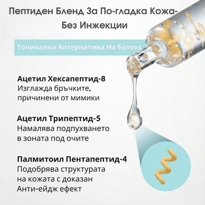 Интензивна Пептидна Ампула За Бръчки